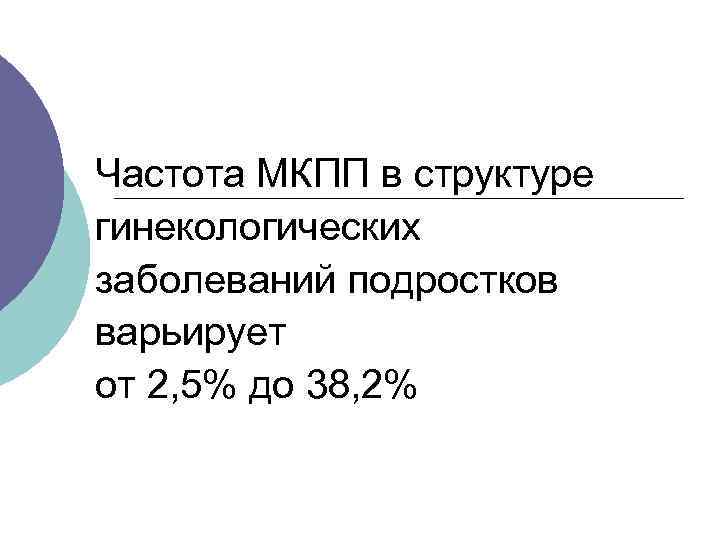 Частота МКПП в структуре гинекологических заболеваний подростков варьирует от 2, 5% до 38, 2%