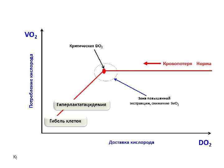 Куликов А. В. 