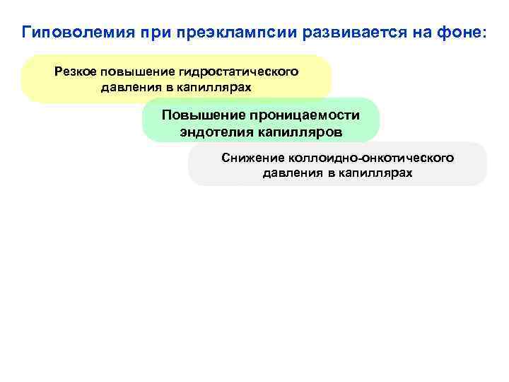 Гиповолемия при преэклампсии развивается на фоне: Резкое повышение гидростатического давления в капиллярах Повышение проницаемости