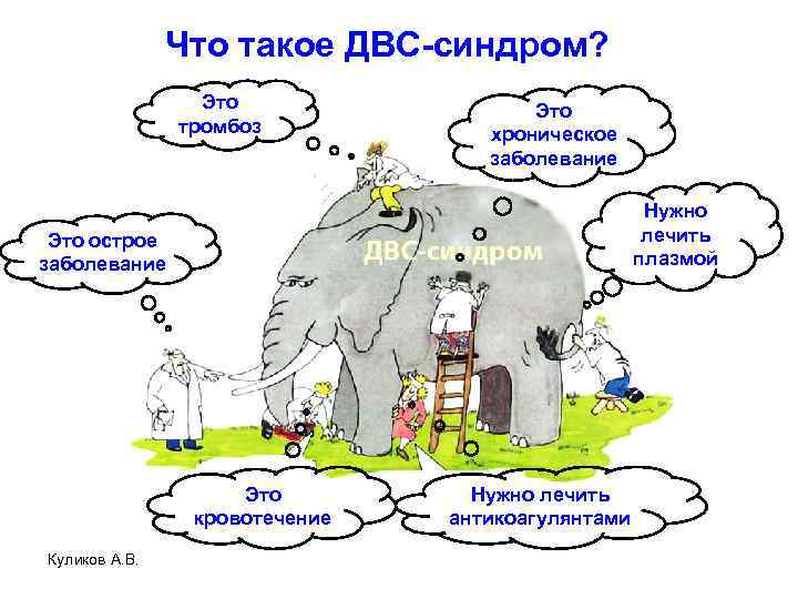 Что такое ДВС-синдром? Это тромбоз Это хроническое заболевание Нужно лечить плазмой Это острое заболевание