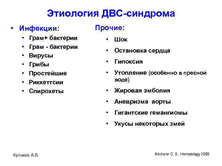 Этиология ДВС-синдрома • Инфекции: • • Грам+ бактерии Грам - бактерии Вирусы Грибы Простейшие