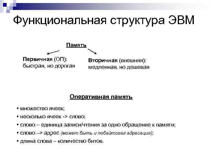 Функциональная структура ЭВМ Память Первичная (ОП): быстрая, но дорогая Вторичная (внешняя): медленная, но дешевая