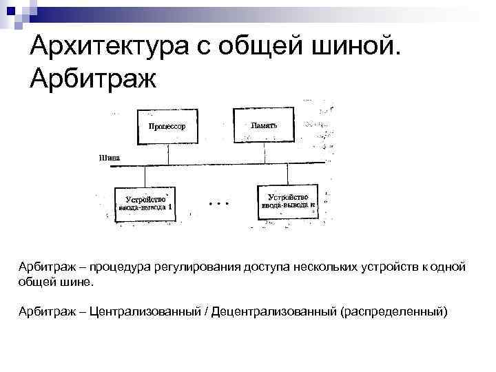 Архитектура с общей шиной. Арбитраж – процедура регулирования доступа нескольких устройств к одной общей