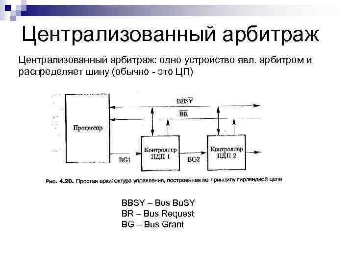 Централизованный арбитраж: одно устройство явл. арбитром и распределяет шину (обычно - это ЦП) BBSY