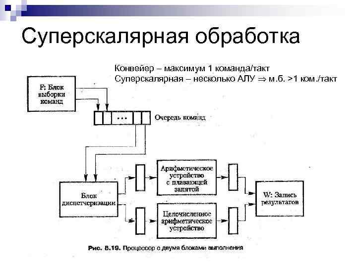 Суперскалярная обработка Конвейер – максимум 1 команда/такт Суперскалярная – несколько АЛУ м. б. >1