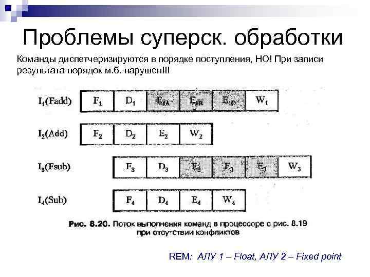 Проблемы суперск. обработки Команды диспетчеризируются в порядке поступления, НО! При записи результата порядок м.