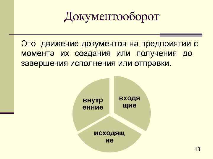 Документооборот Это движение документов на предприятии с момента их создания или получения до завершения