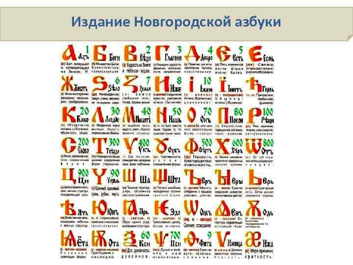 Издание Новгородской азбуки ПРИЛОЖЕНИЕ 