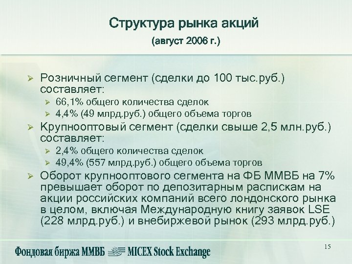 Структура рынка акций (август 2006 г. ) Ø Розничный сегмент (сделки до 100 тыс.