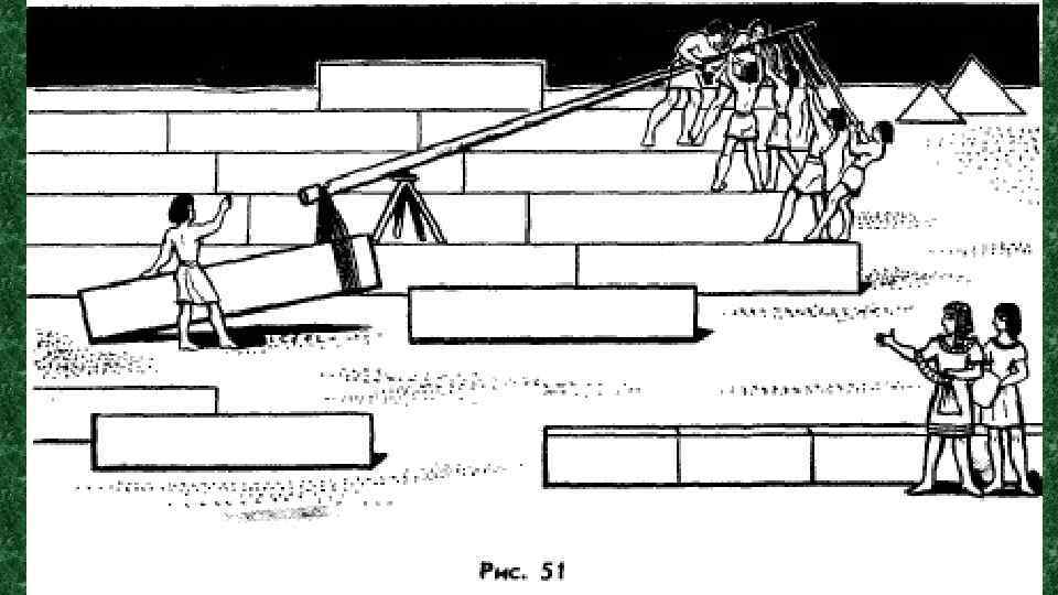 Изобретения Архимеда • Архимед говорил: «Дайте мне точку опоры, и я сдвину землю!» •