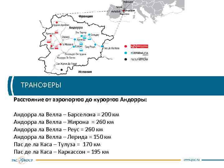 План описания андорры