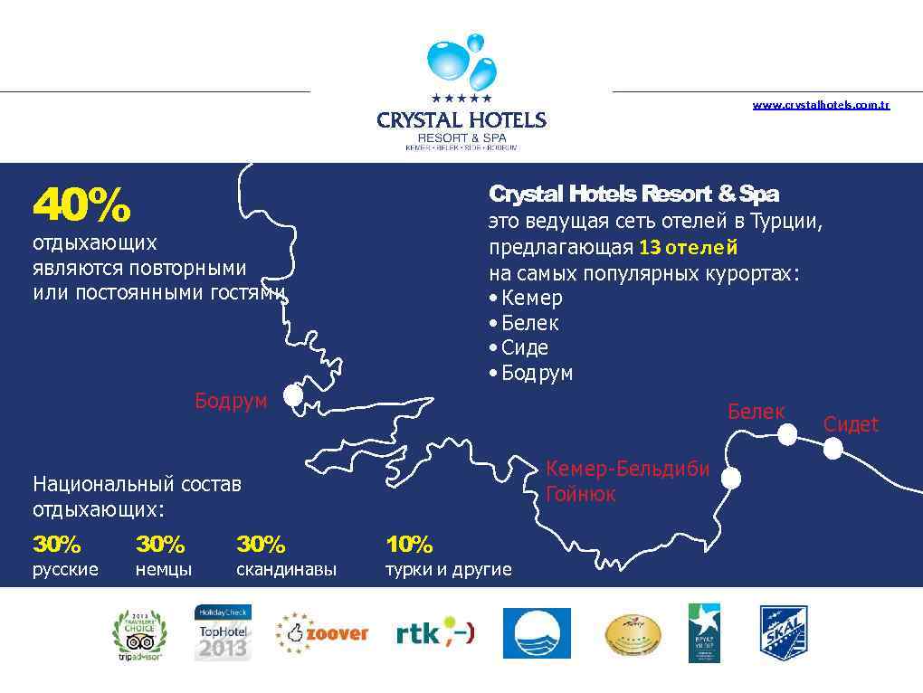www. crystalhotels. com. tr 40% Crystal Hotels Resort & Spa это ведущая сеть отелей
