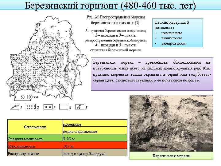 Березинский горизонт (480 -460 тыс. лет) Ледник наступал 3 потоками : - неманским -
