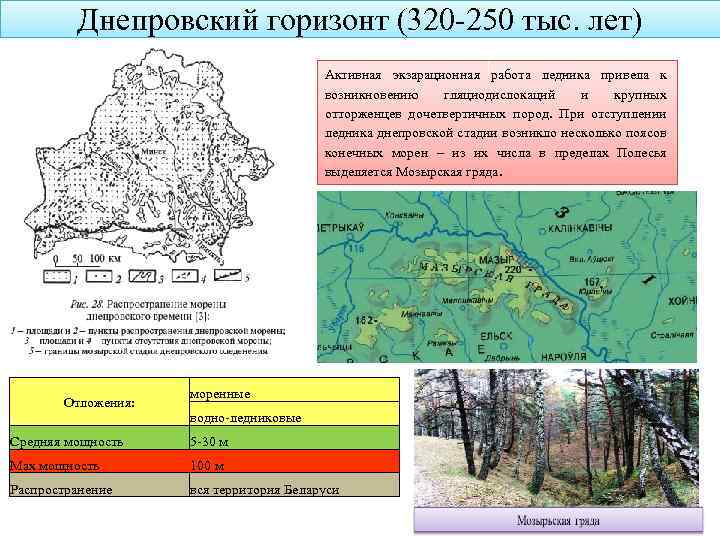 Днепровский горизонт (320 -250 тыс. лет) Активная экзарационная работа ледника привела к возникновению гляциодислокаций