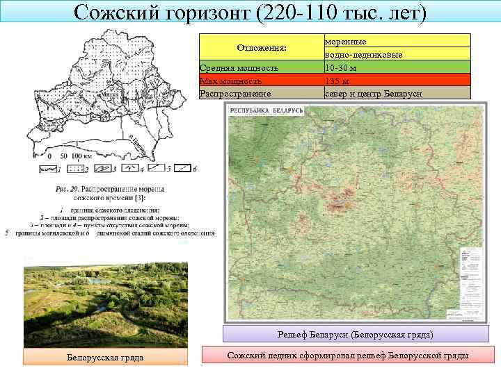 Особенности рельефа беларуси