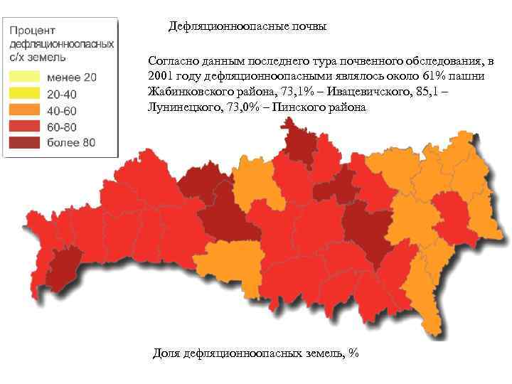 Дефляционноопасные почвы Согласно данным последнего тура почвенного обследования, в 2001 году дефляционноопасными являлось около