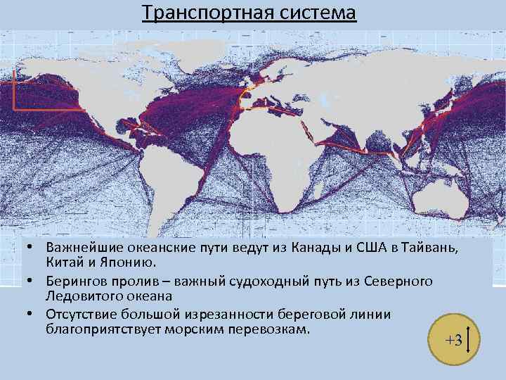 Изрезанность береговой линии восточно сибирского моря