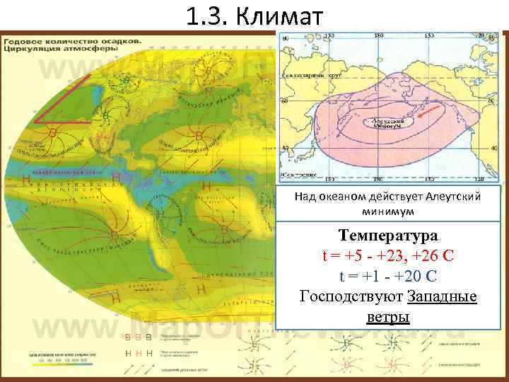 Климат 3