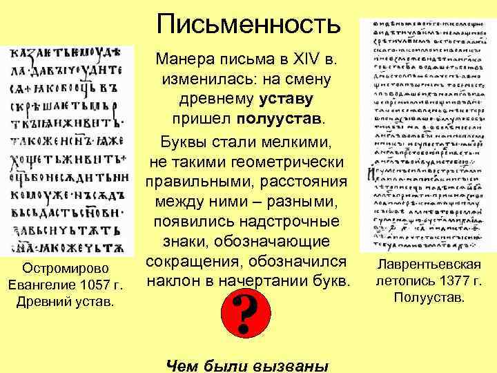 Письменность Остромирово Евангелие 1057 г. Древний устав. Манера письма в XIV в. изменилась: на