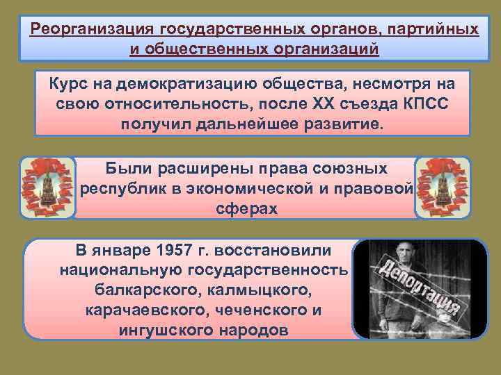 Реорганизация государственных органов, партийных и общественных организаций Курс на демократизацию общества, несмотря на свою