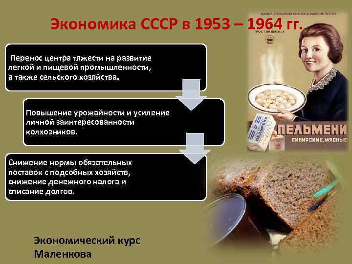 Экономика СССР в 1953 – 1964 гг. Перенос центра тяжести на развитие легкой и