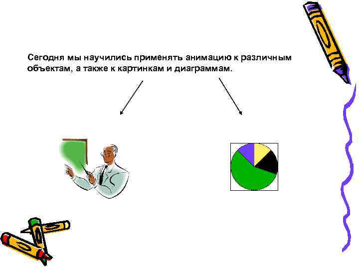 Сегодня мы научились применять анимацию к различным объектам, а также к картинкам и диаграммам.