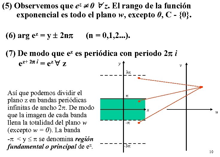 (5) Observemos que ez 0 z. El rango de la función exponencial es todo