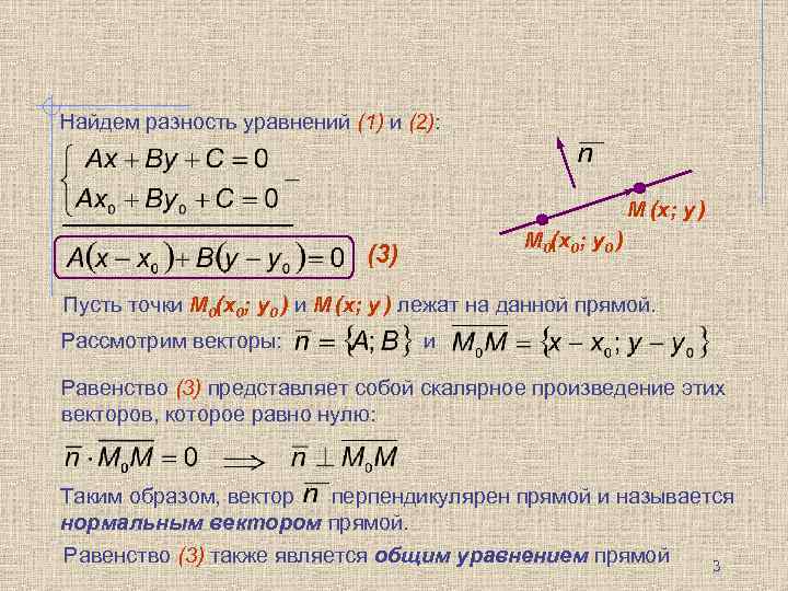 Найдем разность уравнений (1) и (2): М (х; у ) М 0(х0; у0 )
