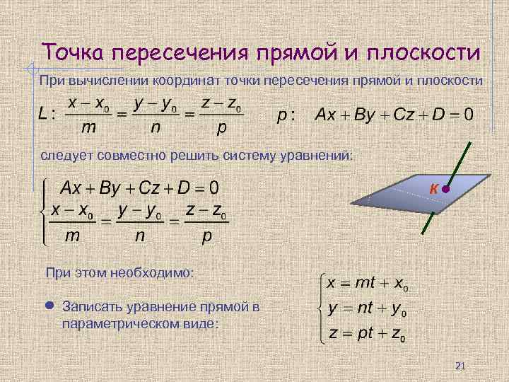 Точка пересечения прямой и плоскости При вычислении координат точки пересечения прямой и плоскости следует