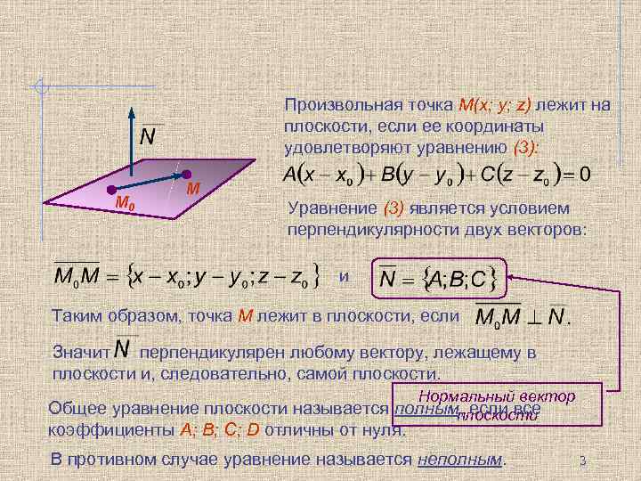 Произвольная точка М(x; y; z) лежит на плоскости, если ее координаты удовлетворяют уравнению (3):