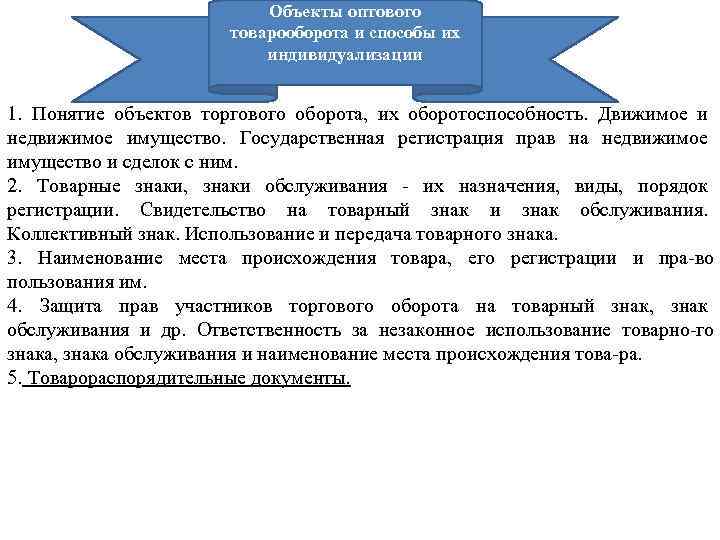 Контрольная работа по теме Товарный знак, знак обслуживания, наименование места происхождения товара