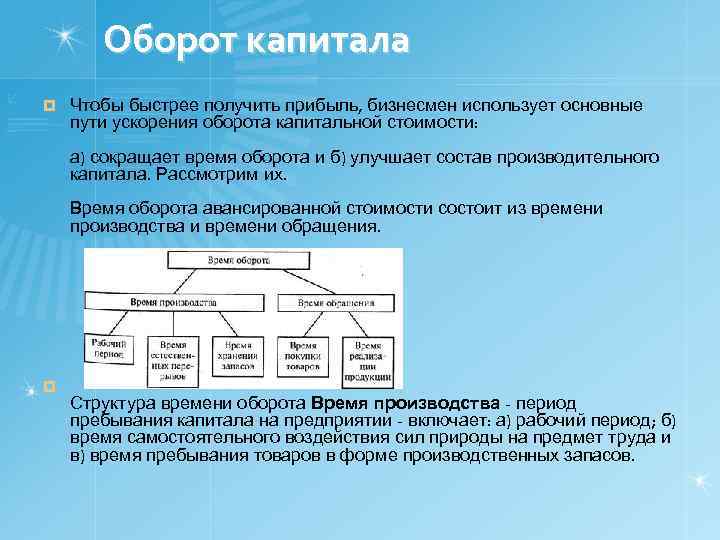 Оборот капитала ¤ Чтобы быстрее получить прибыль, бизнесмен использует основные пути ускорения оборота капитальной