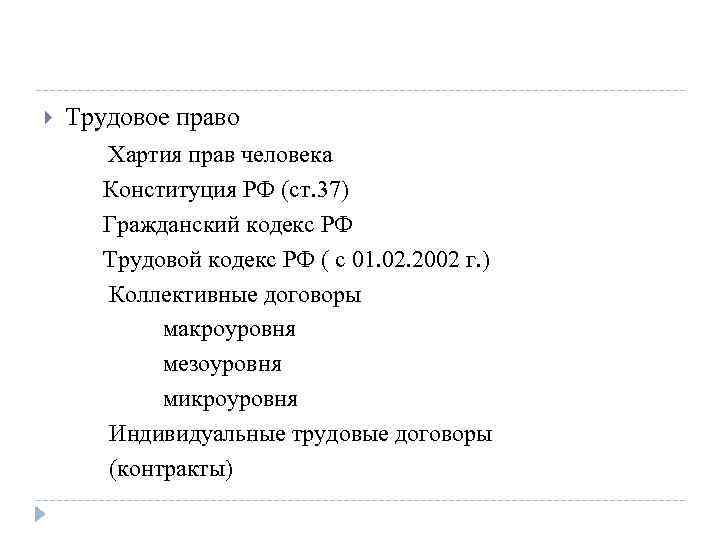  Трудовое право Хартия прав человека Конституция РФ (ст. 37) Гражданский кодекс РФ Трудовой