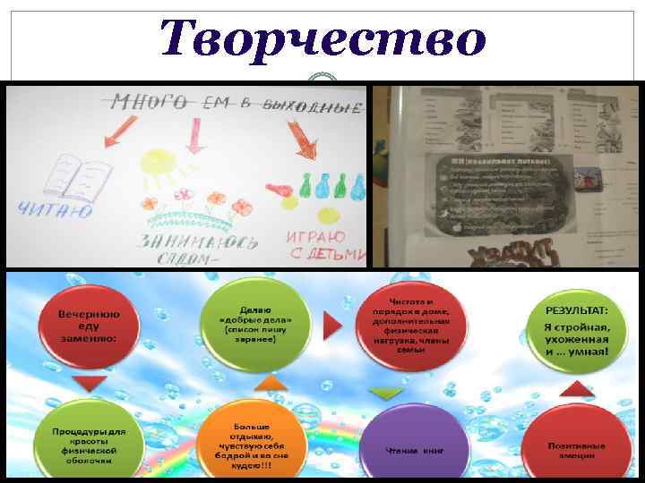 Творчество 