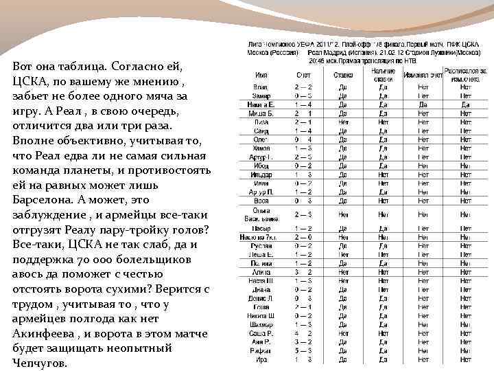 Вот она таблица. Согласно ей, ЦСКА, по вашему же мнению , забьет не более