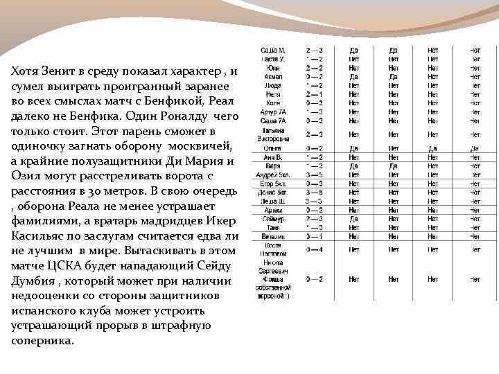 Хотя Зенит в среду показал характер , и сумел выиграть проигранный заранее во всех