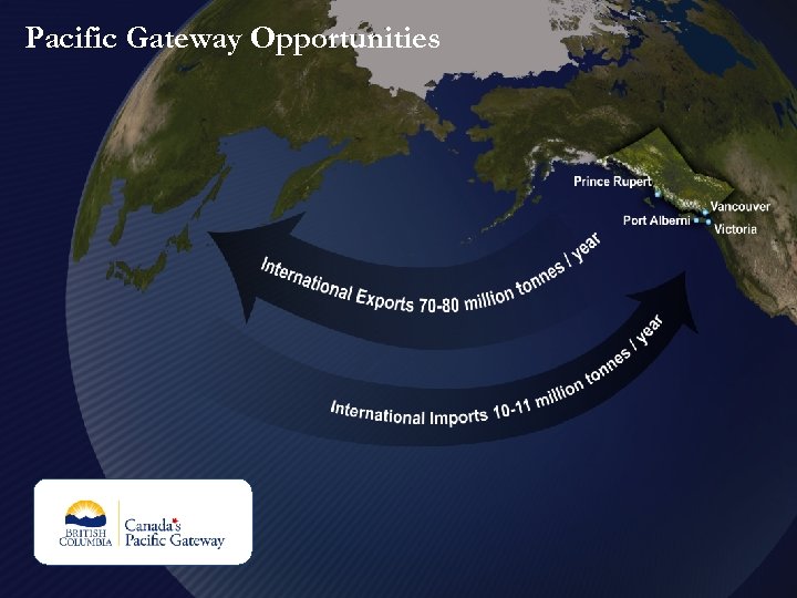 Pacific Gateway Opportunities 