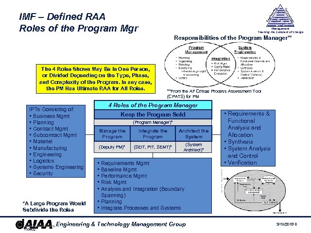 En gin ee rin g y History Management Society Legal Aspects Supply Chain Logistics