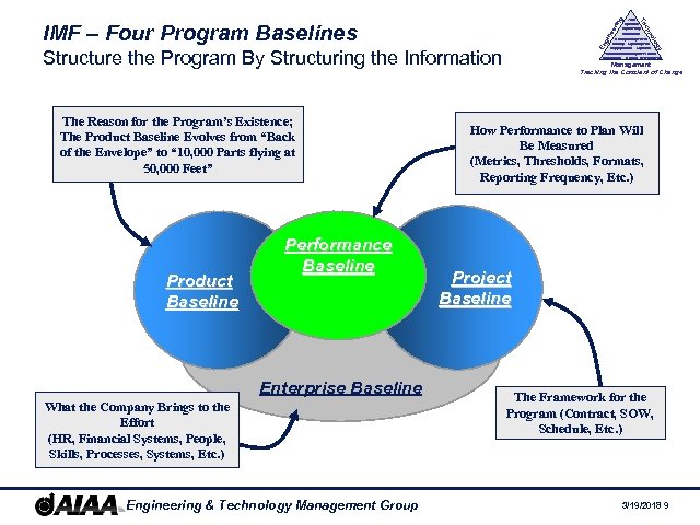 Enterprise Baseline What the Company Brings to the Effort (HR, Financial Systems, People, Skills,