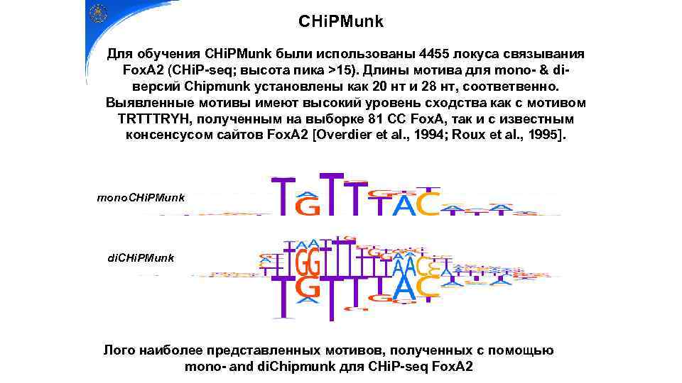 CHi. PMunk Для обучения CHi. PMunk были использованы 4455 локуса связывания Fox. A 2