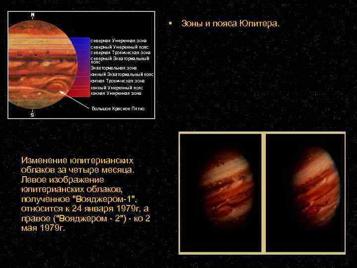  Изменение юпитерианских облаков за четыре месяца. Левое изображение юпитерианских облаков, полученное 