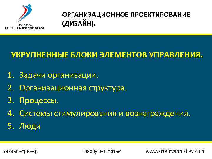 ОРГАНИЗАЦИОННОЕ ПРОЕКТИРОВАНИЕ (ДИЗАЙН). УКРУПНЕННЫЕ БЛОКИ ЭЛЕМЕНТОВ УПРАВЛЕНИЯ. 1. 2. 3. 4. 5. Задачи организации.