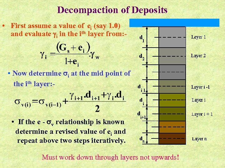 Decompaction of Deposits • First assume a value of ei (say 1. 0) and