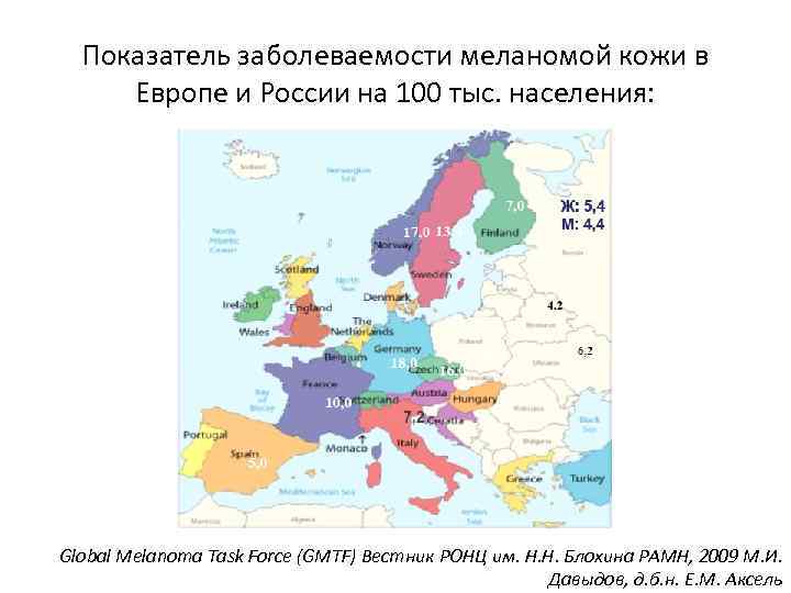 Показатель заболеваемости меланомой кожи в Европе и России на 100 тыс. населения: Global Melanoma