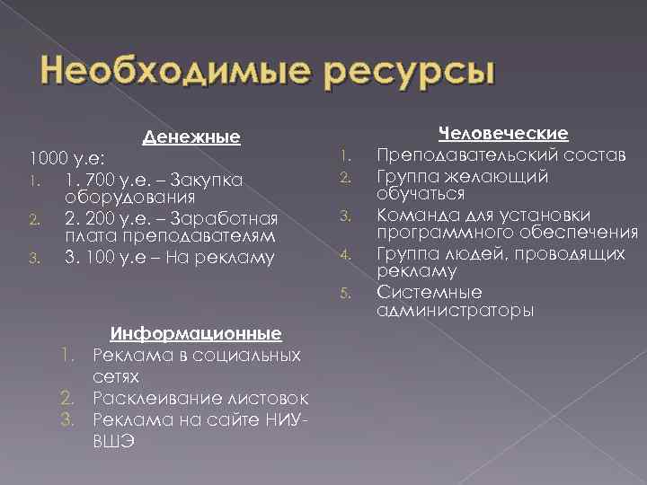 Необходимые ресурсы Денежные 1000 у. е: 1. 1. 700 у. е. – Закупка оборудования