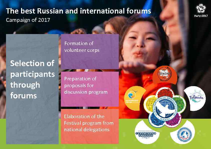 The best Russian and international forums Campaign of 2017 Formation of volunteer corps Selection