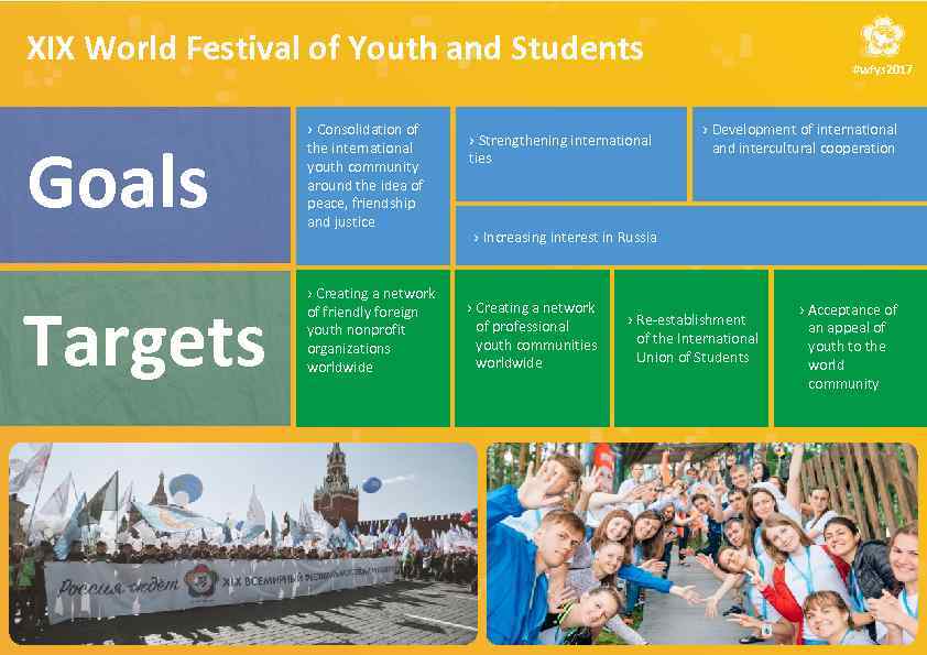 XIX World Festival of Youth and Students Goals Targets › Consolidation of the international