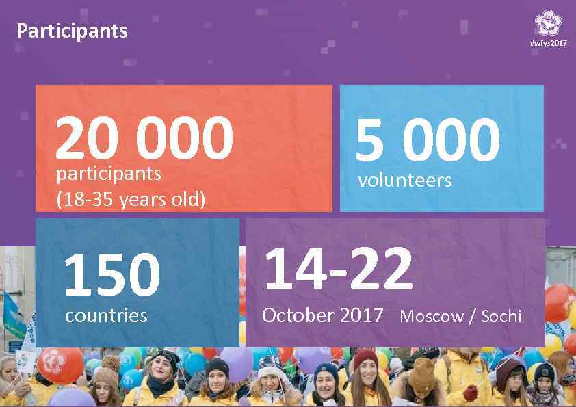 Participants 20 000 participants (18 -35 years old) 150 countries #wfys 2017 5 000