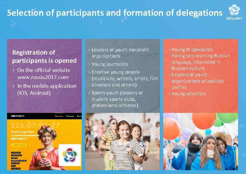 Selection of participants and formation of delegations Registration of participants is opened › On