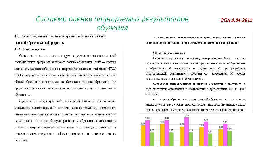 Система оценки планируемых результатов обучения ООП 8. 04. 2015 